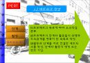 프로젝트 관리.ppt 12페이지