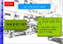 프로젝트 관리.ppt 16페이지