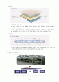 희성전자의 셀(Cell)라인 배치문제  6페이지