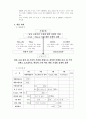 신제품 개발  11페이지