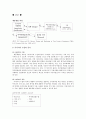 쉘 라인 (SHELL-LINE)과 제품개발  5페이지