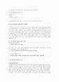 쉘 라인 (SHELL-LINE)과 제품개발  6페이지