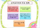신자유주의와 사회복지  7페이지