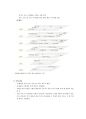 유신 주얼리 기업분석 8페이지