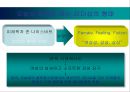 세상을 움직이는 부드러운 힘 - 숙명여자 대학교의 VISION  6페이지
