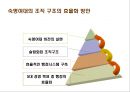 세상을 움직이는 부드러운 힘 - 숙명여자 대학교의 VISION  28페이지