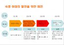 세상을 움직이는 부드러운 힘 - 숙명여자 대학교의 VISION  49페이지