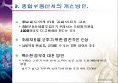 종합부동산세(綜合不動産稅)에 관한 논의  21페이지