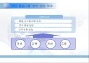 ㈜쉘라인(Shell-Line)의 품질경영관리.ppt 8페이지