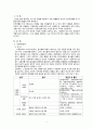식중독(food poisoning) 레포트 {식중독 정의와 사례(노로바이러스), 재발방지대책} 3페이지