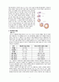 비만(肥滿/obesity)의 모든것 {비만의 정의, 비만측정 방법, 비만은 어디서 오는가?, 비만에 관한 오해와 진실, 지방과 비만의 무서운 영향력, 비만을 물리치는 생활습관} 4페이지