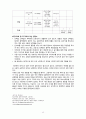 비만(肥滿/obesity)의 모든것 {비만의 정의, 비만측정 방법, 비만은 어디서 오는가?, 비만에 관한 오해와 진실, 지방과 비만의 무서운 영향력, 비만을 물리치는 생활습관} 13페이지