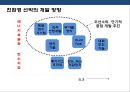 중국조선 산업(中國 造船 産業)의 도전과 한국 조선산업의 대응전략.pptx 33페이지