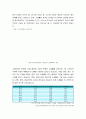 사회복지법제 - 기초연금제도의 장점과 단점을 조사하고, 자신의 견해를 담아 작성하시오. 4페이지