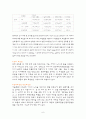 노인 여가 생활 빈도와 생활만족도의 관계(연구가설, 사회복지조사론, 가설설정, 가설검증) 7페이지