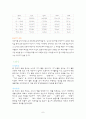 노인 여가 생활 빈도와 생활만족도의 관계(연구가설, 사회복지조사론, 가설설정, 가설검증) 9페이지