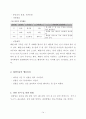 인형에 집착하는 행동(행동수정사례연구, 아동행동, 아동관찰, 행동수정사례, 아동행동연구) 17페이지
