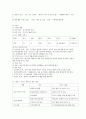 자신이 속한 지역사회의 제2기 지역사회복지계획을 찾아 읽고 자신이 속한 지역사회의 특징을 기술하시오. (지역사회복지) - 통합사례관리사업(강동구 희망복지지원단 사업), 강동구 희망복지지원단, 서울시 강동구 2페이지