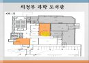 도서관 평면도 및 특징(도시계획, 국립도서관, 공공도서관, 과학도서관, 기념도서관) PPT, 파워포인트 12페이지