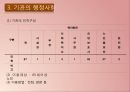 실습기관분석보고서(거창노인통합지원센터, 기관소개, 주요프로그램, 기관연계, 사회복지기관견학, 코멘트, 기관방문소감) 6페이지