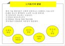 아동기 정신건강(정신건강론, 아동기의발달, 아동기의정신건강, 아동기욕구와문제, 아동기의정신건강개입) PPT 3페이지