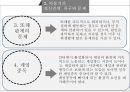 아동기 정신건강(정신건강론, 아동기의발달, 아동기의정신건강, 아동기욕구와문제, 아동기의정신건강개입) PPT 5페이지