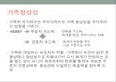 우리가족의 가족규칙과 가족신화(가족상담및치료, 가족체계의이해, 가족하위체계, 가족항상성, 가족의사소통, 가족규칙과가족신화) PPT 4페이지