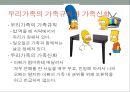 우리가족의 가족규칙과 가족신화(가족상담및치료, 가족체계의이해, 가족하위체계, 가족항상성, 가족의사소통, 가족규칙과가족신화) PPT 6페이지