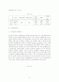 LG생활건강 vs 아모레퍼시픽 경영,마케팅전략 비교분석과 LG생활건강,아모레퍼시픽 기업비교분석과 SWOT분석및 나의의견정리 레포트 19페이지