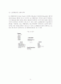 LG생활건강 vs 아모레퍼시픽 경영,마케팅전략 비교분석과 LG생활건강,아모레퍼시픽 기업비교분석과 SWOT분석및 나의의견정리 레포트 34페이지