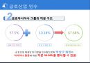 경영經營분석 - 금호산업 인수에 대해 18페이지