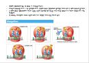 12 유전자遺傳子발현과 조절 14페이지