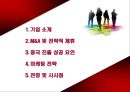 이랜드의 중국 진출 성공사례 2페이지