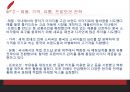 이랜드의 중국 진출 성공사례 32페이지