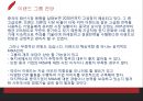 이랜드의 중국 진출 성공사례 37페이지