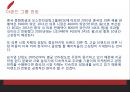 이랜드의 중국 진출 성공사례 39페이지