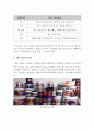 [창업創業계획서] 헬스클럽 + 보충제판매사업 창업 사업계획서 및 마케팅기획안 11페이지