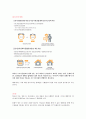 2015 ‘잠재성장력 확충’ 레포트 4페이지