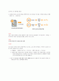 2015 ‘잠재성장력 확충’ 레포트 8페이지