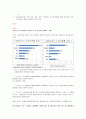 2015 ‘잠재성장력 확충’ 레포트 12페이지