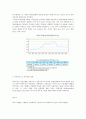 2015 ‘잠재성장력 확충’ 레포트 18페이지