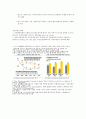 2015 ‘잠재성장력 확충’ 레포트 30페이지