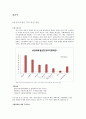 2015 ‘잠재성장력 확충’ 레포트 31페이지