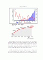 2015 중앙정부의 재정건전성-레포트 11페이지
