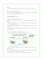 2015 투자投資활성화 정책 레포트 22페이지