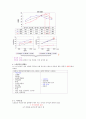 건강한 다이어트 및 비만관리 78페이지