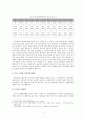  국제통상환경 속 보이지 않는 전쟁 : 기술장벽(TBT)전쟁
 4페이지