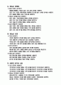 바텐더bartender 직무분석 4페이지