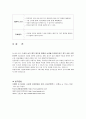뇌염  case study 29페이지