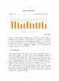 2015 저출산 보고서-레포트,저출산의 정의 
 6페이지